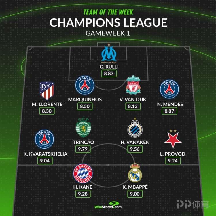 古德温外线,精准投篮,远射三分如,新葡京娱乐平台,澳门新葡京娱乐城,新葡京博彩官网