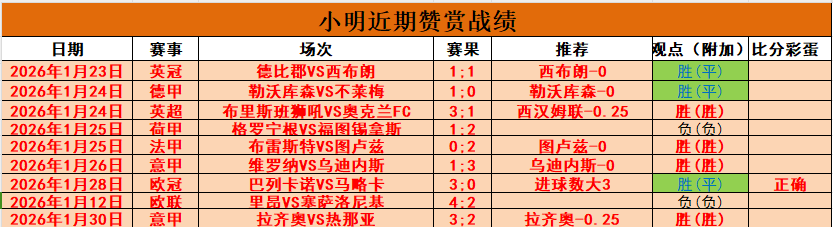 梅西,中年失业的,奋斗历程,新葡京娱乐平台,澳门新葡京娱乐城,新葡京博彩官网