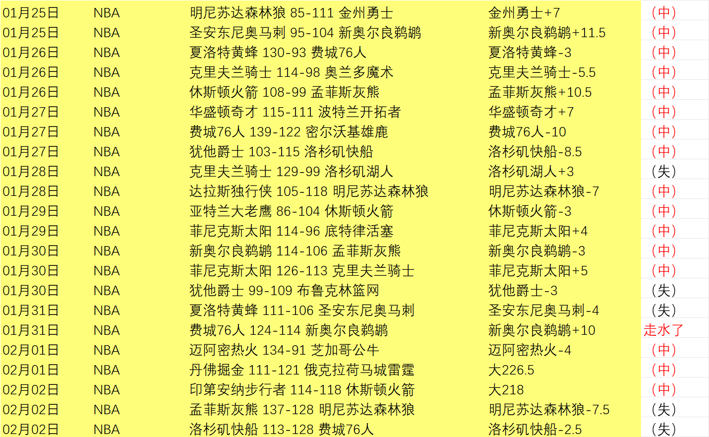 英格兰队首,秀待启,图赫尔首战,新葡京娱乐平台,澳门新葡京娱乐城,新葡京博彩官网