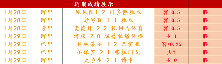 字母哥和鲍,尔合力砍下,鲍尔创生涯,新葡京娱乐平台,澳门新葡京娱乐城,新葡京博彩官网