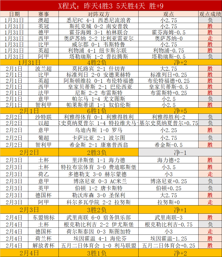 泰森,分钟收入超,与梅西年薪,新葡京娱乐平台,澳门新葡京娱乐城,新葡京博彩官网