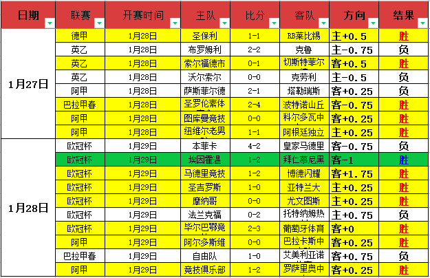 澳大利亚球,员伯吉斯涉,嫌违规参赛,新葡京娱乐平台,澳门新葡京娱乐城,新葡京博彩官网
