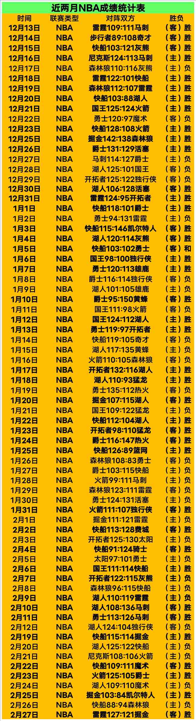 大乐透期号,专家推荐,质合分析前,新葡京娱乐平台,澳门新葡京娱乐城,新葡京博彩官网