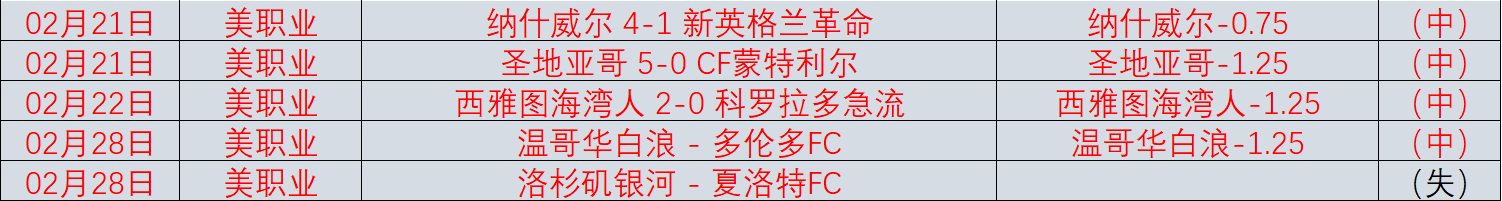 海峡两岸暨,港澳帆船赛,精彩瞬间回,新葡京娱乐平台,澳门新葡京娱乐城,新葡京博彩官网