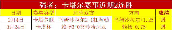 双色球,期宰父韶华,预测分析,新葡京娱乐平台,澳门新葡京娱乐城,新葡京博彩官网