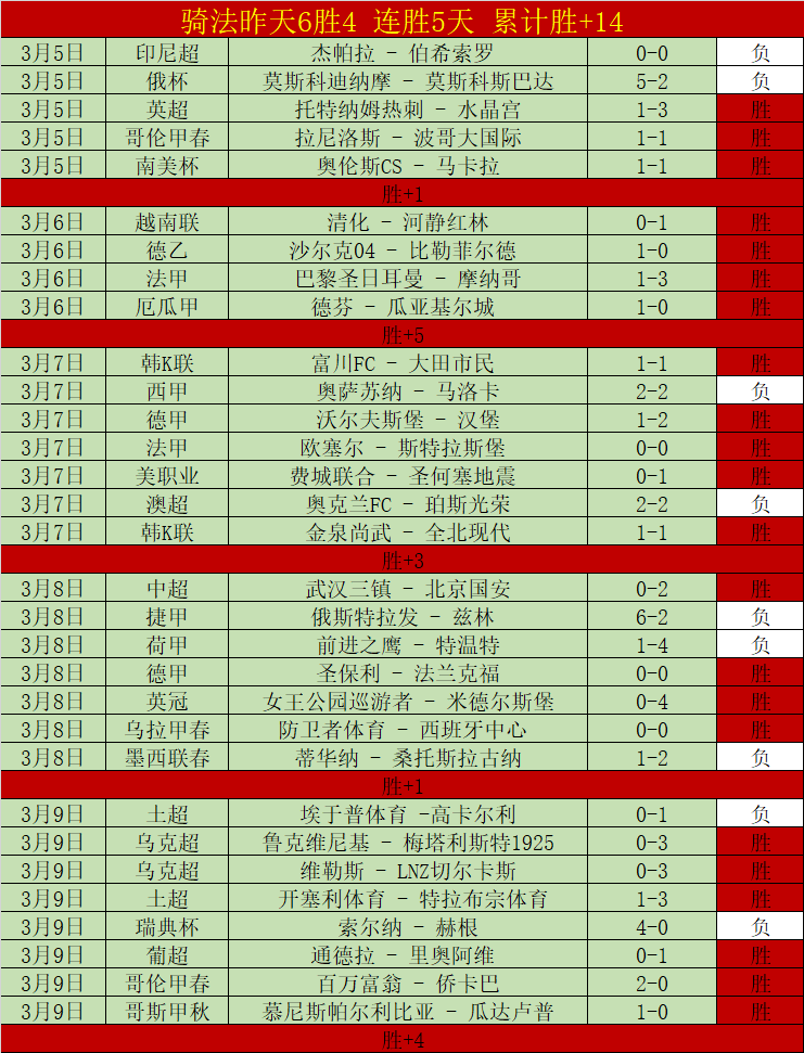 排列三第,期莫运旺稳,准推荐分析,新葡京娱乐平台,澳门新葡京娱乐城,新葡京博彩官网