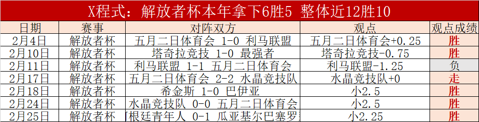 图赫尔谈马,奎尔,健康因素影,新葡京娱乐平台,澳门新葡京娱乐城,新葡京博彩官网