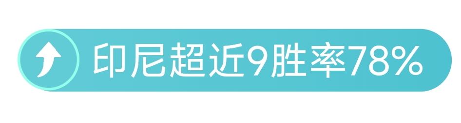 尼科,威廉斯对亚,马尔决战,新葡京娱乐平台,澳门新葡京娱乐城,新葡京博彩官网