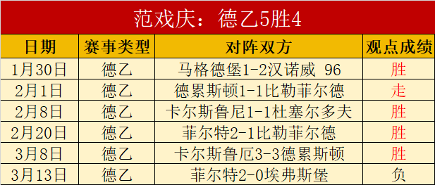 尼科,威廉斯对亚,马尔决战,新葡京娱乐平台,澳门新葡京娱乐城,新葡京博彩官网