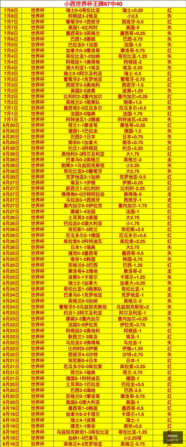 智利联篮球,开战,信心满满早,新葡京娱乐平台,澳门新葡京娱乐城,新葡京博彩官网