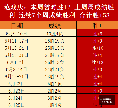 墨联赛事,五大关键转,变引领格局,新葡京娱乐平台,澳门新葡京娱乐城,新葡京博彩官网