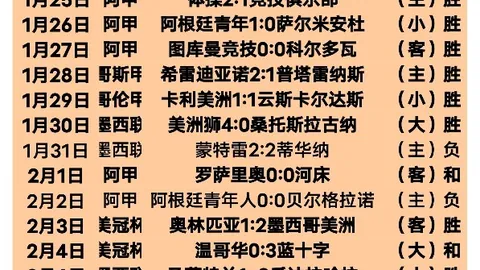 近10场全胜推荐弗赖堡对战门兴专家质合分析