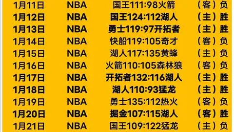 大乐透期号专家推荐：质合分析前区十码分歧大