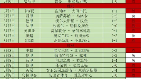 排列三第2026059期莫运旺稳准推荐分析