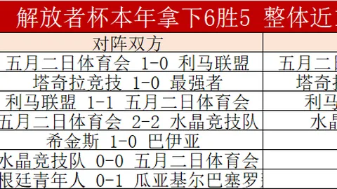 图赫尔谈马奎尔：健康因素影响选召，体能存疑，谨慎评估未冒险征召
