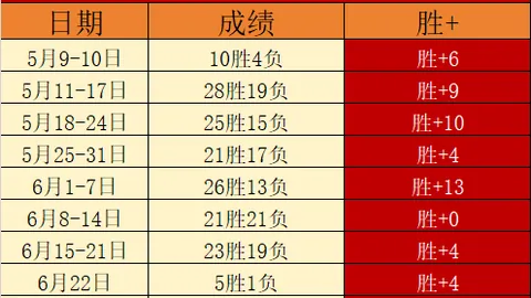 墨联赛事新葡京娱乐平台：五大关键转变引领格局巨变